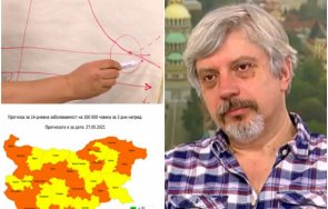 проф витанов показа точката шарана покаже накъде тръгне българия пандемията изчисли стигнем груповия имунитет снимки