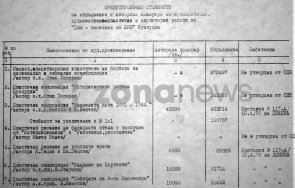 бащата минеков прибрал 000 живков композицията победата септември докато кошлуков гниел соцзатвора