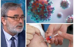 доц ангел кунчев септември нас доминация делта варианта covid ваксинацията предотврати вълната