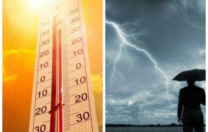 жълт код опасни горещини области дъжд гръмотевици карта