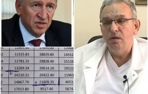 гърми страхотен скандал новият шеф парашутист румен радев пирогов писал бона заплата документ