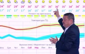 съдим горешниците зимата студена 100 години насам