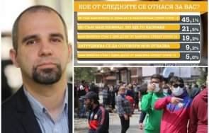 социологът първан симеонов младите ромите хората маргиналните групи искат ваксинират