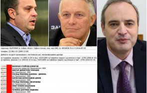 проф анастас герджиков партньор новото време кошлуков севлиевски зетя боян магдалинчев всс консултантка цветелина бориславова