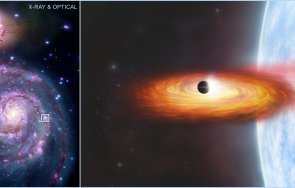 откриха първи път планета извън млечния път