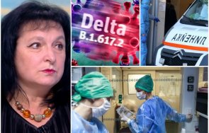 доц гломб кривата заболеваемостта covid хвърчи нагоре ракета