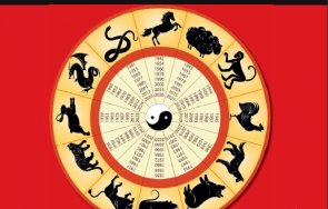 Уникалния наръчник Китайска астрология Вечен календар за всички зодии и