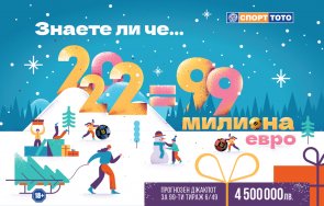 2022 звучи милиона евро