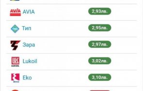 бензинът дизелът минаха въпреки уверенията асен василев