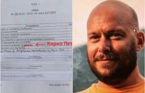 неделя виктор димчев излъга кирил петков нещо произтече лъжите васил божков неговото куче пазач бойко рашков