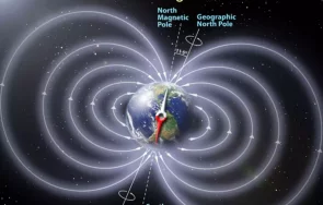 мистерия странни магнитни вълни открити ядрото земята