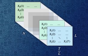 революционно изследователи създадоха инструмент предсказване бъдещето