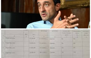 даниел лорер декларирал кпконпи дарения стойност 107 500 лева