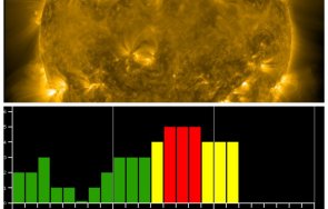 бан алармира магнитна буря слънчево изригване