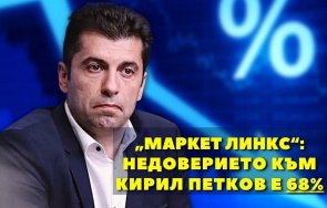 младен маринов сегашната социологическа скала скоро скоро достатъчна отчете неодобрението про100 премиера правителството