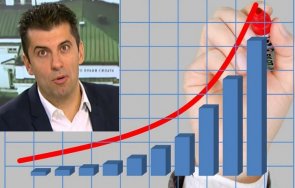 ефектът киро цените удариха тавана скокът ток газ парно доближава 100