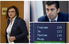 нинова кабинетът падна заради лоши икономически интереси вот недоверие