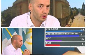 димитър ганев тренд изборите доведат власт нова коалиция обединена около евроатлантически ценности