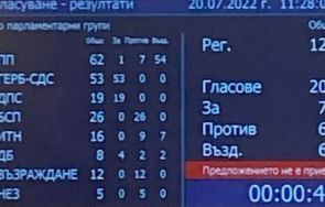 промяната реши 24 национален празник