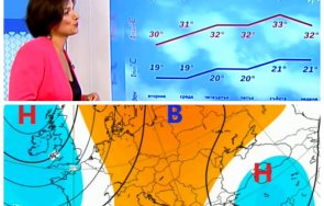 синоптиците разкриха времето август адски горещо температурите интервала градуса