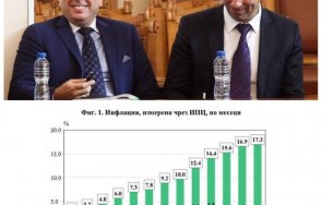 Киро Асен Инфлация