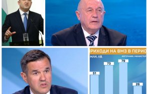 оръжейна драма шефът вмз иван иванов президентът радев води война корнелия нинова давам министър никола стоянов съд манипулации клевети