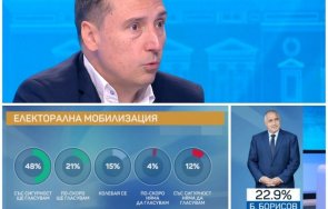 говори социологията битката първото изборите предрешена герб печели категорично кабинетът радев доверие графики
