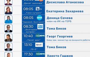 инвазията герб медиите екатерина захариева възторг мълчат било позитивен сигнал деница сачева съгласна разследва темата чекмеджетата