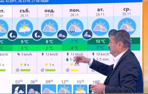 проф георги рачев очакваме първия сняг посред нощ неделя понеделник