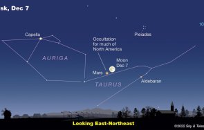 декември марс изчезне кратко пропуснете събитието