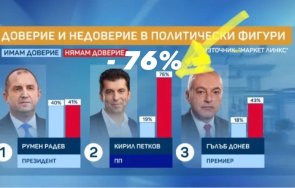 николай бареков убийствен коментар рейтинга киро българският народ яде колците доматите въпреки бтв нова посолства