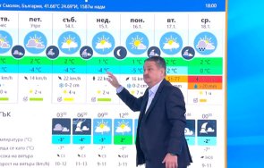 готово георги рачев зимата окаже топлата българия досега