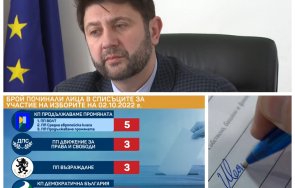 мъртви души изобилстват избирателните списъци ясна технологията събират подписите починали починали