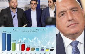 четвъртък проучване