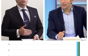 промяната потоп графика европейската комисия инфлацията нас показва страшния ефект управлението киро асен 