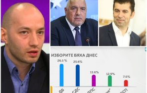 убийствен пъзел върха политологът димитър ганев разликата герб 000 гласа комбинацията първите две партии комбинацията тнар хартиена коалиция невъзможн