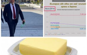 николай нанков ядем едни скъпите храни европа април получат обратна връзка избирателите
