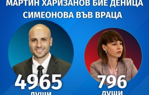 тежък удар просто киро младият депутат герб премаза кръстничката деница симеонова корупционния скандал