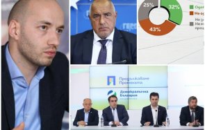 гореща социология димитър ганев последни данни герб губи заради прегръдката ппдб българите харесват сглобката денков габриел графики