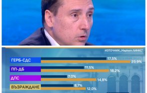 маркет линкс герб бие 239 втори ппдб 182 сто