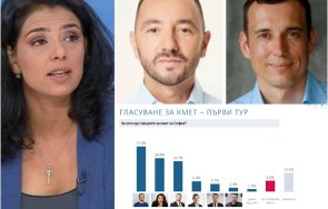 горещо проучване естат вота софия задава обрат ваня григорова изпреварва хекимян балотаж васил терзиев графики