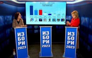 специално пик политологът проф румяна коларова анализ тенденция преориентиране фаворитите живо