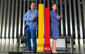 галъп 1900 часа терзиев води 508 452 живо