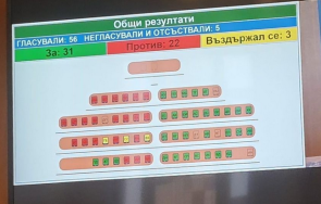 спаси софия позиция медиите драмите сос