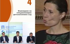 сигнал пик ппдб пробват прокарат скандални промени деца съдят родителите