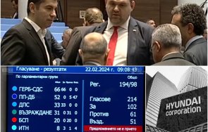 сагата заплита ппдб нов саботаж хюндай гласуват бсп възраждане снимка