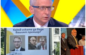 висша академична мисъл денков поиска цик глоби борисов пеевски билбордовете доволни безплатната реклама