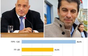 екзакта категорична преднина герб изненадата дойде графики