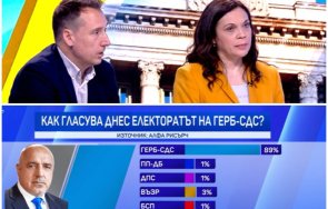 социолози посякоха възторга победата герб избирателите вдигнаха червен картон политическия елит