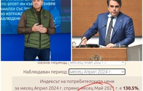 инфлацията асене асен василев лъже доходите графики